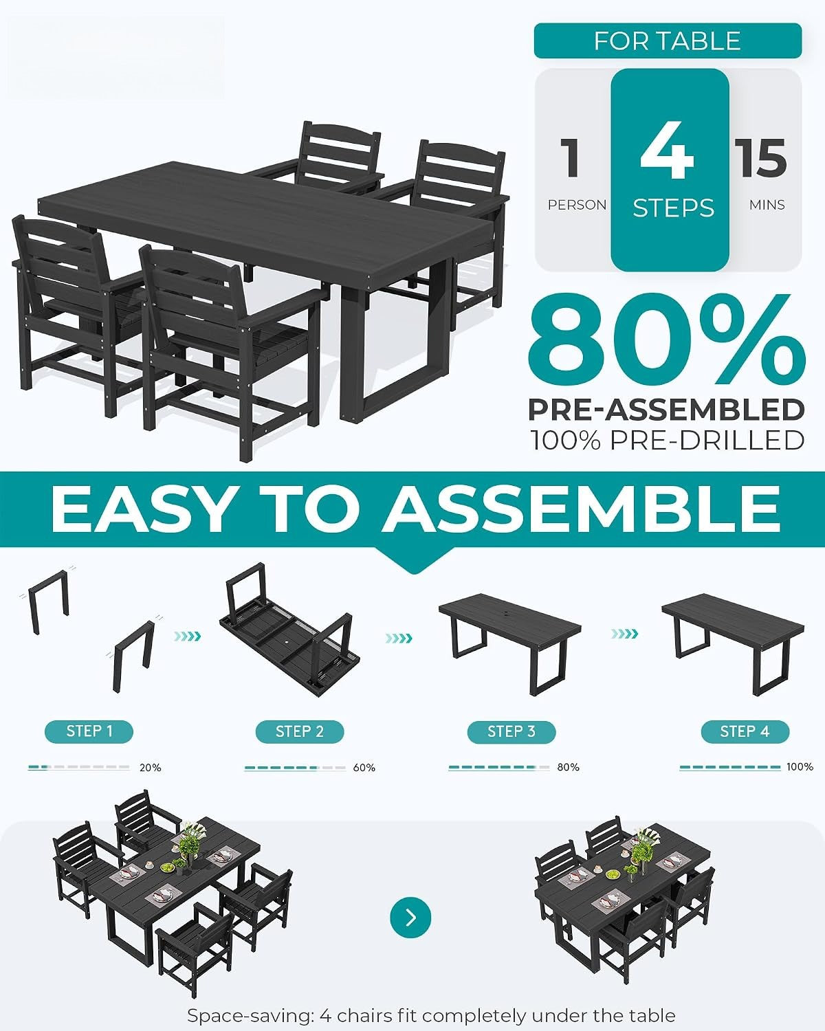 HDPE 4‑Seat Outdoor Patio Dining Set